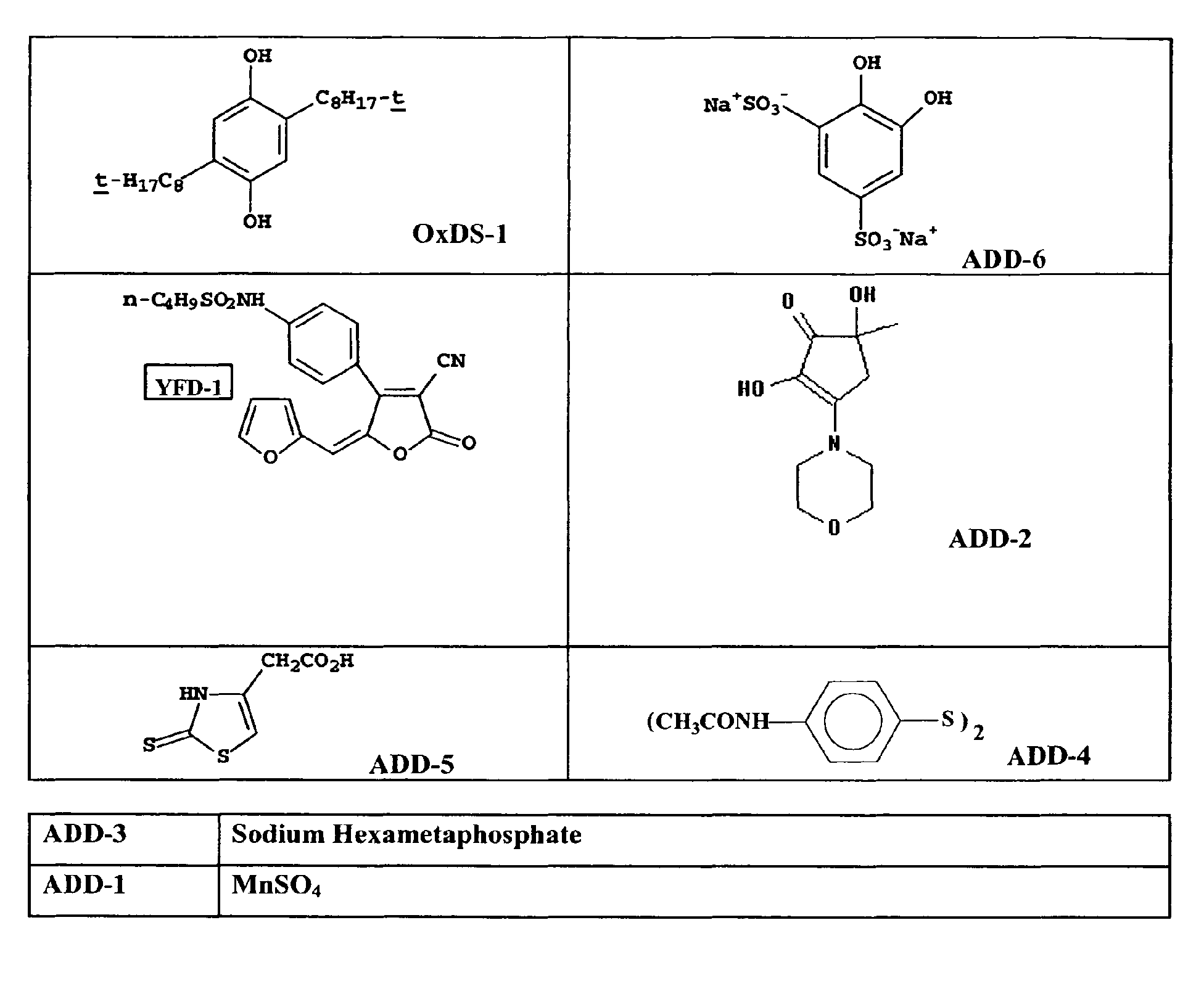 Figure 00730001
