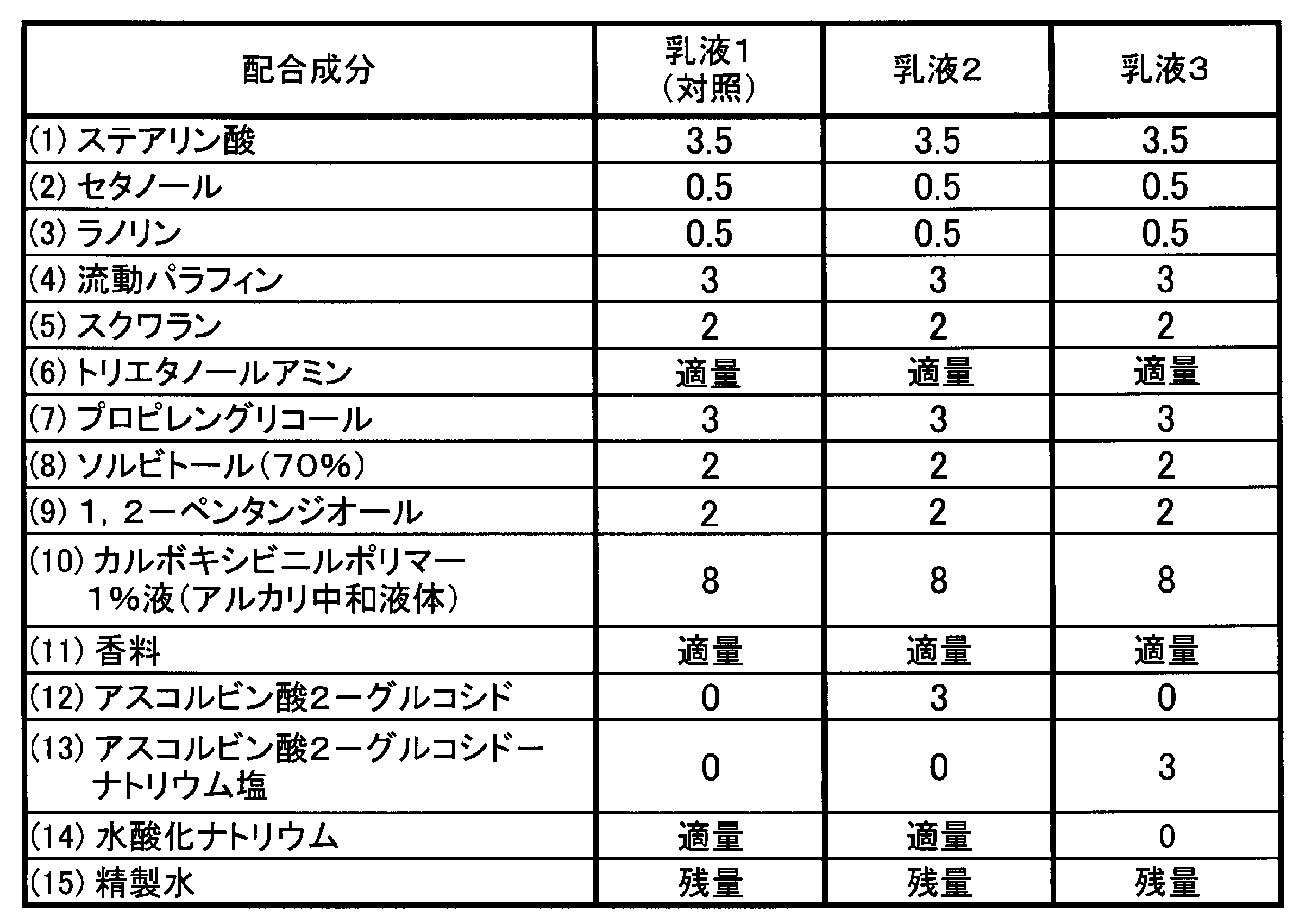 Figure JPOXMLDOC01-appb-T000018