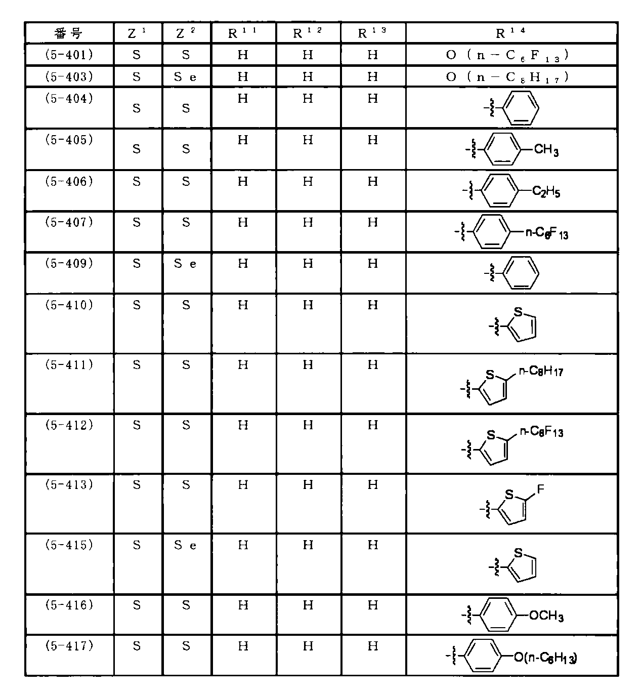 Figure JPOXMLDOC01-appb-I000084