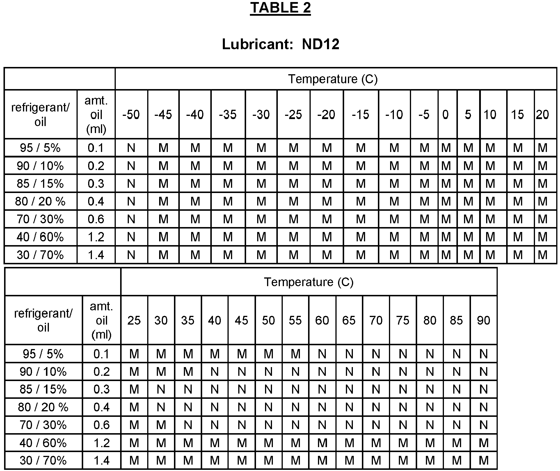 Figure imgb0001