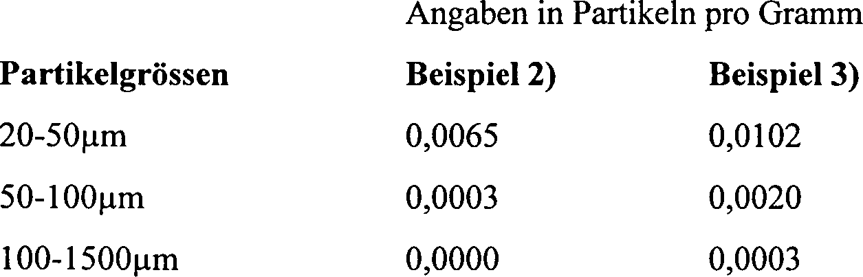 Figure 00300002