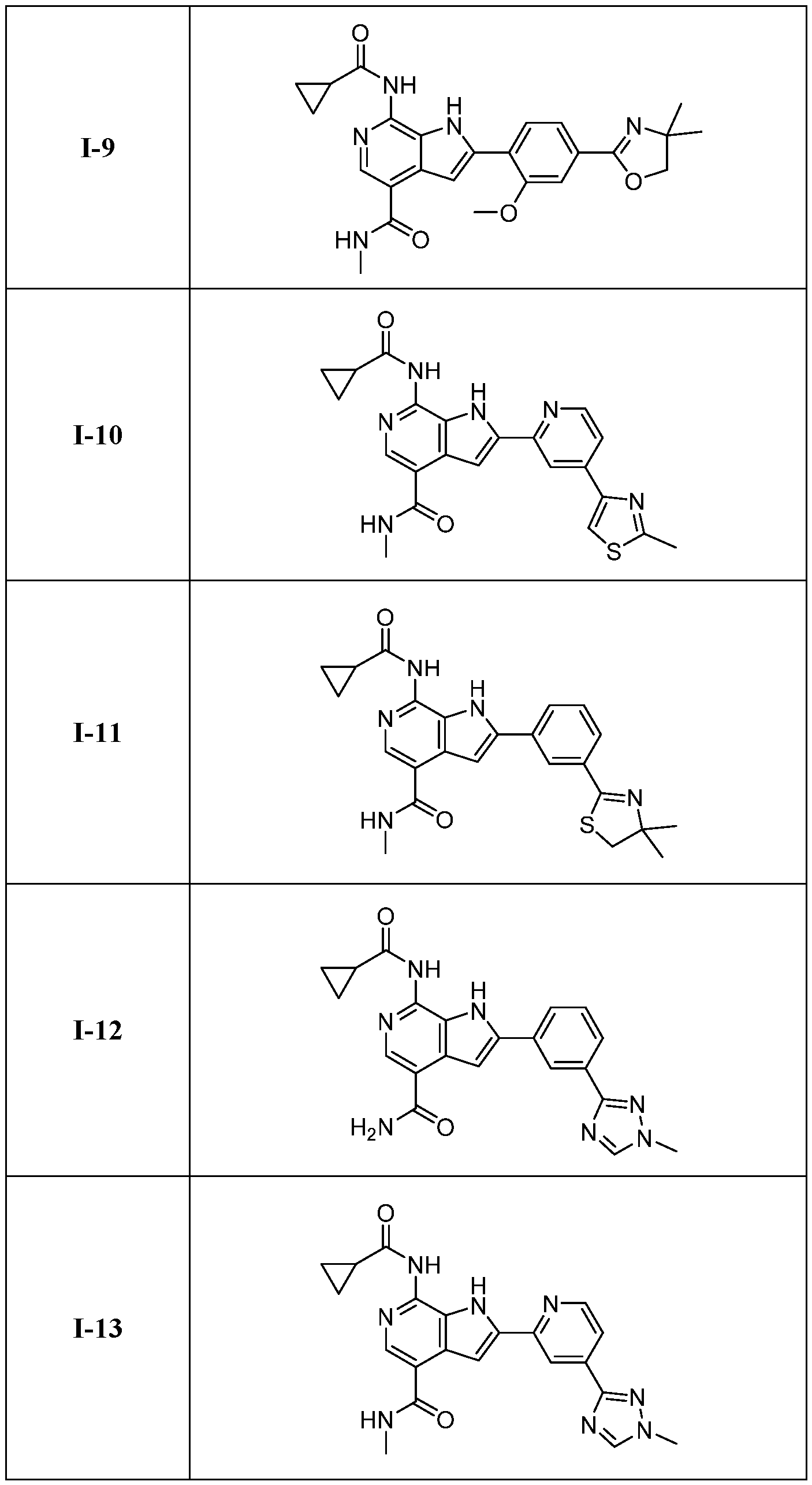 WO2020112937A1 - Tyk2 inhibitors and uses thereof - Google Patents