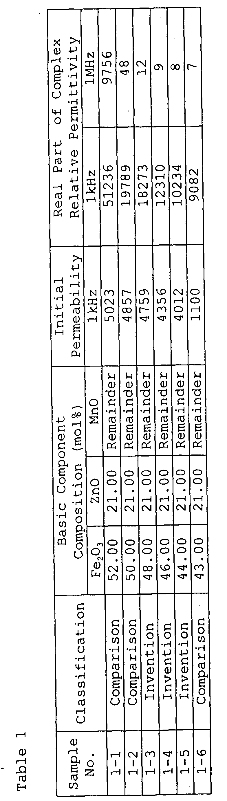 Figure 00110001