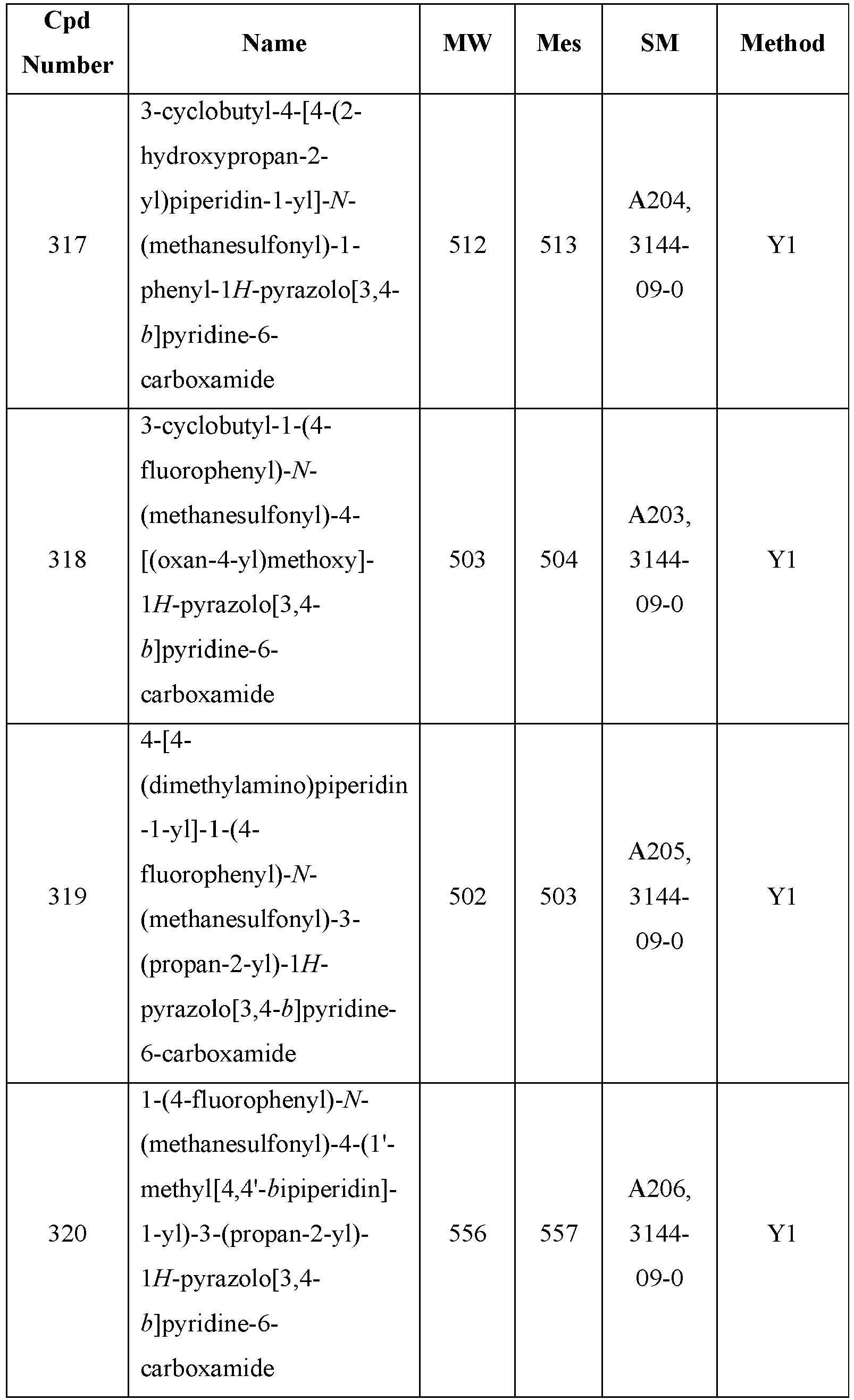 Figure imgb0816