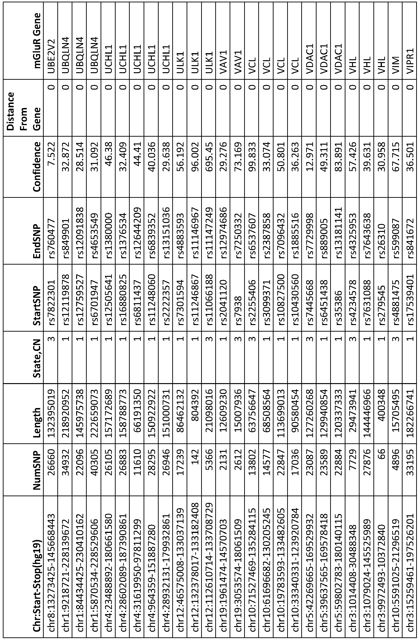 Figure imgb0124