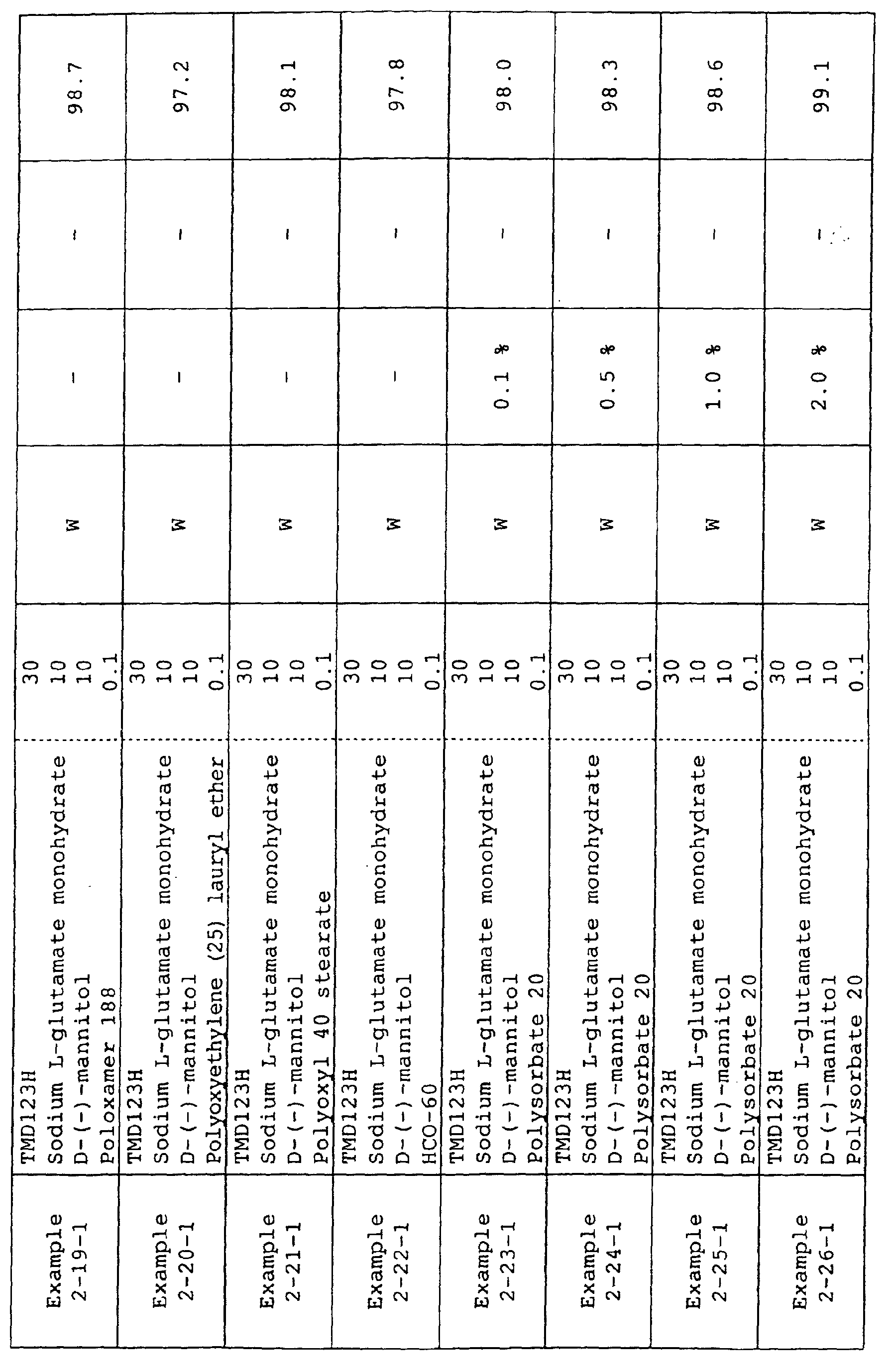 Figure 01450001