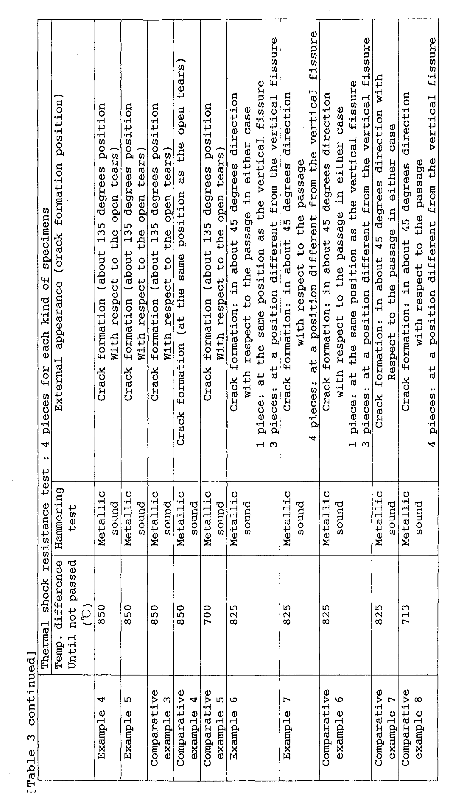 Figure 00220001