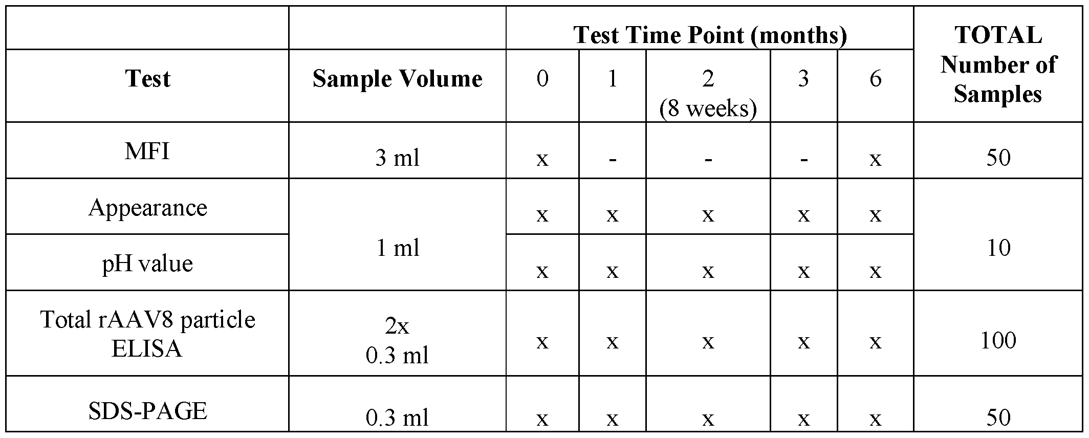 Figure imgf000053_0002