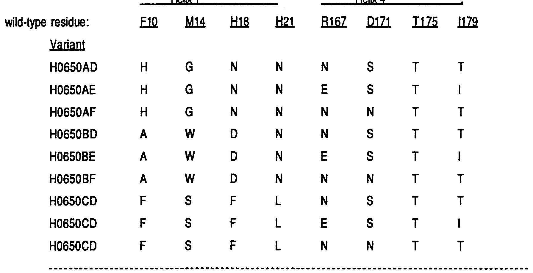 Figure imgf000053_0001