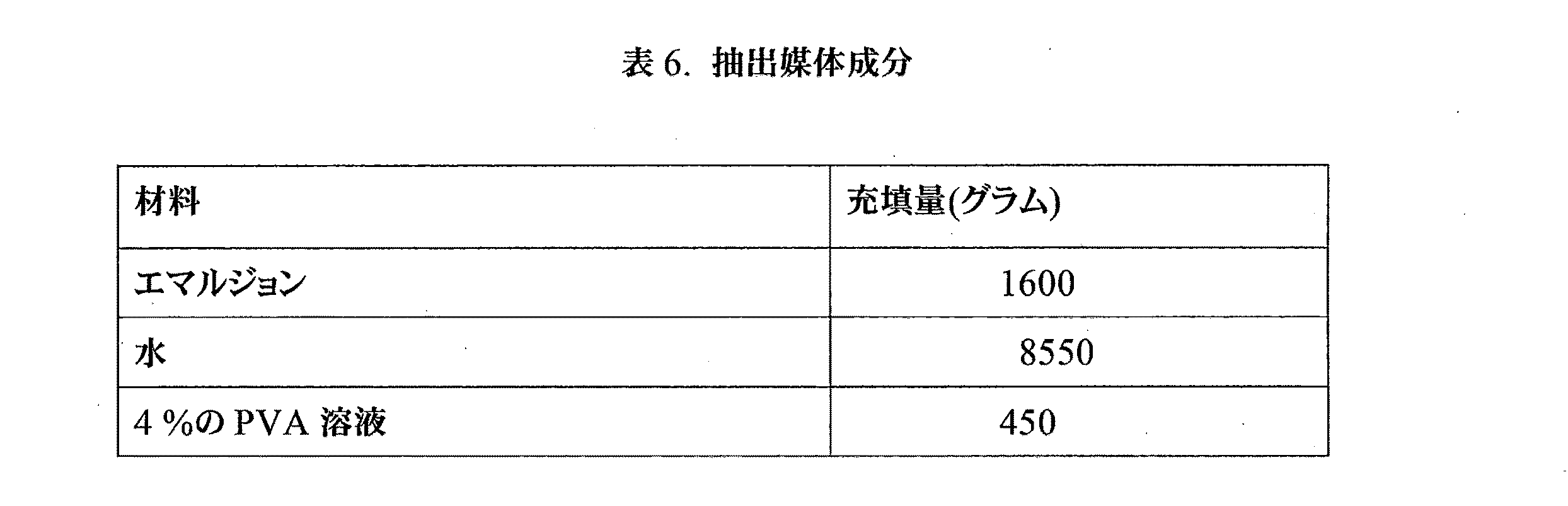 Figure 0006629962