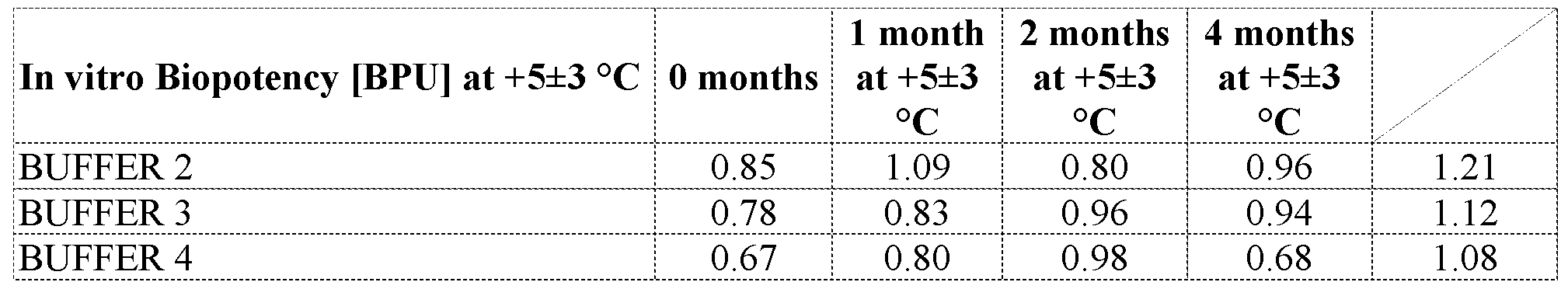 Figure imgf000070_0001