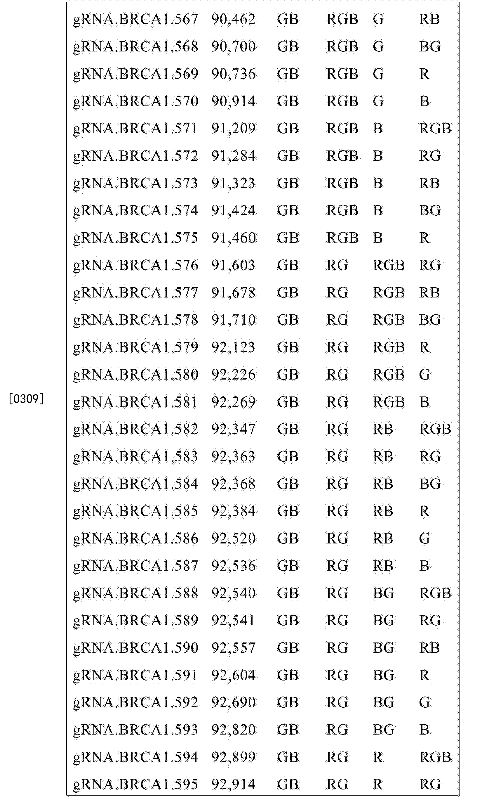 Cna 用于对核酸探测并作图的rna 引导的系统 Google Patents