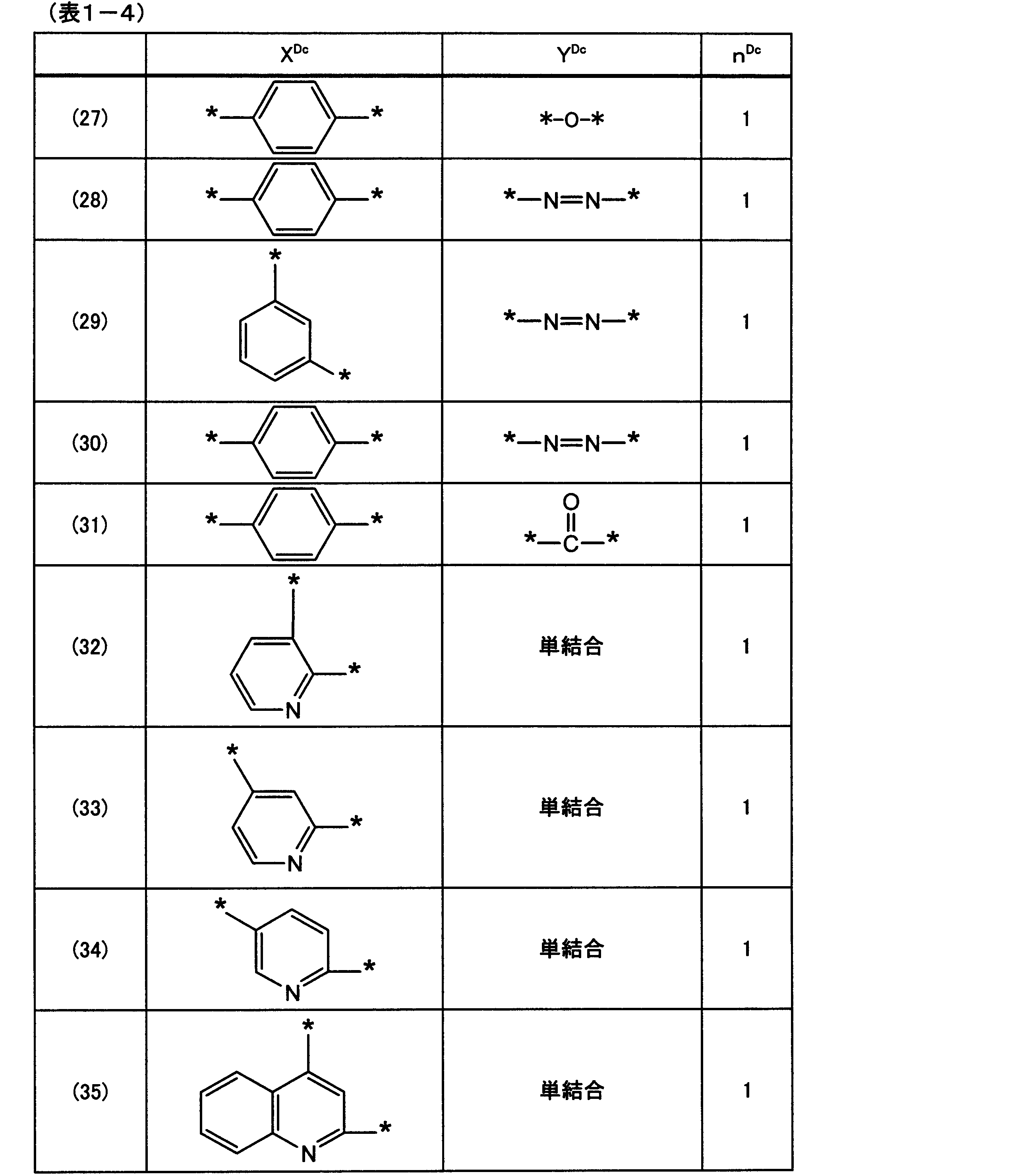 Figure JPOXMLDOC01-appb-T000018