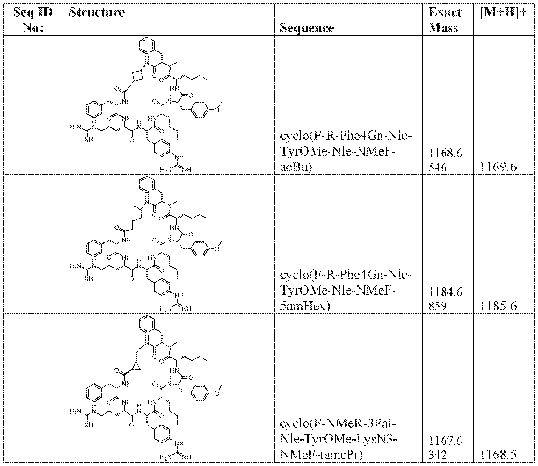 Figure imgf000299_0001