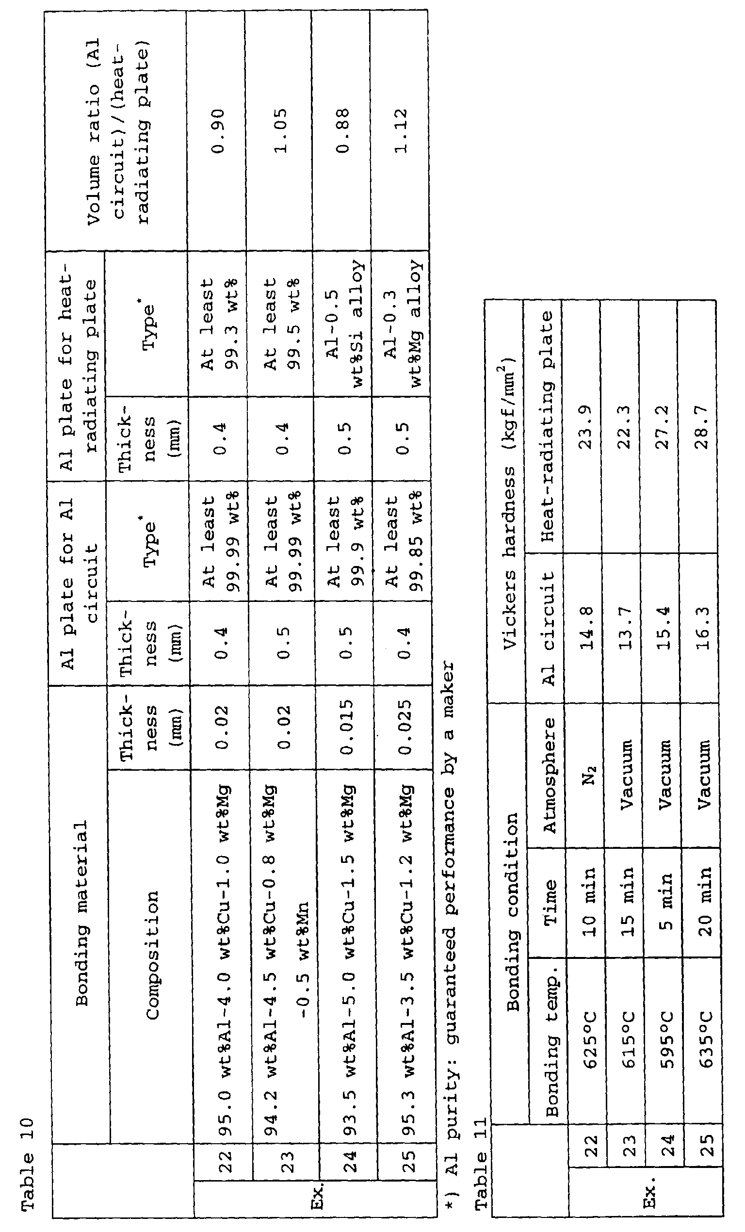 Figure 00370001