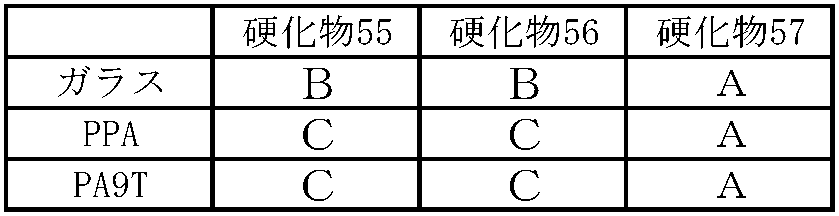 Figure JPOXMLDOC01-appb-T000079