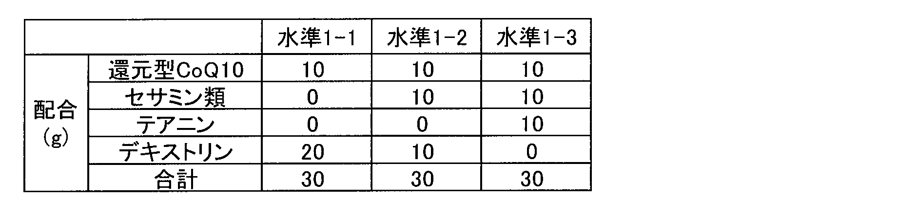 Figure JPOXMLDOC01-appb-T000002