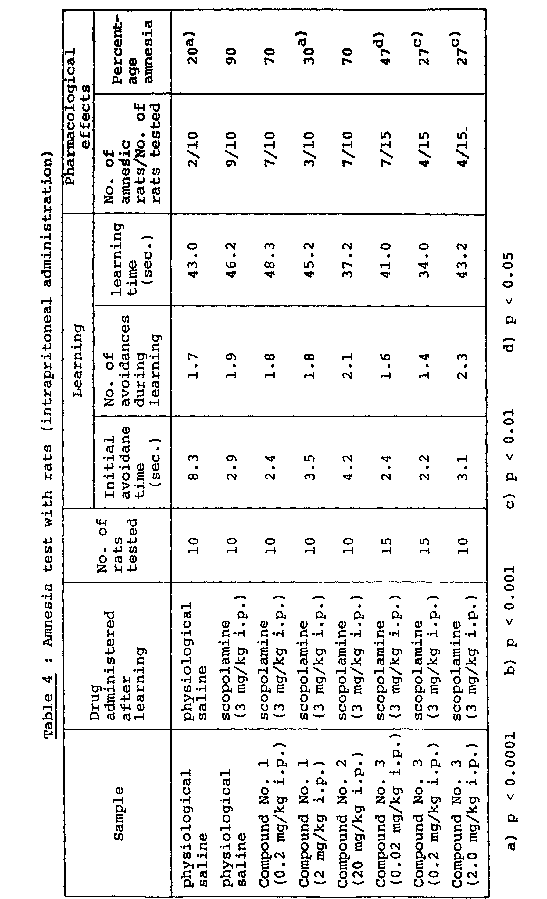 Figure imgb0032