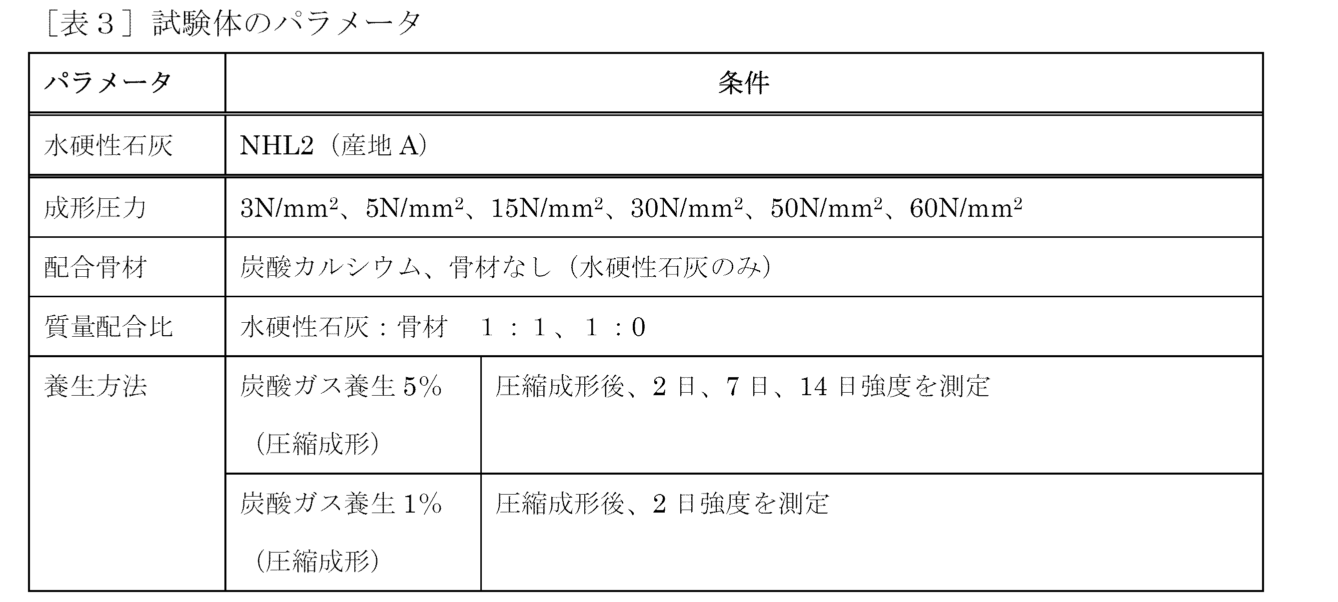 Figure JPOXMLDOC01-appb-I000004