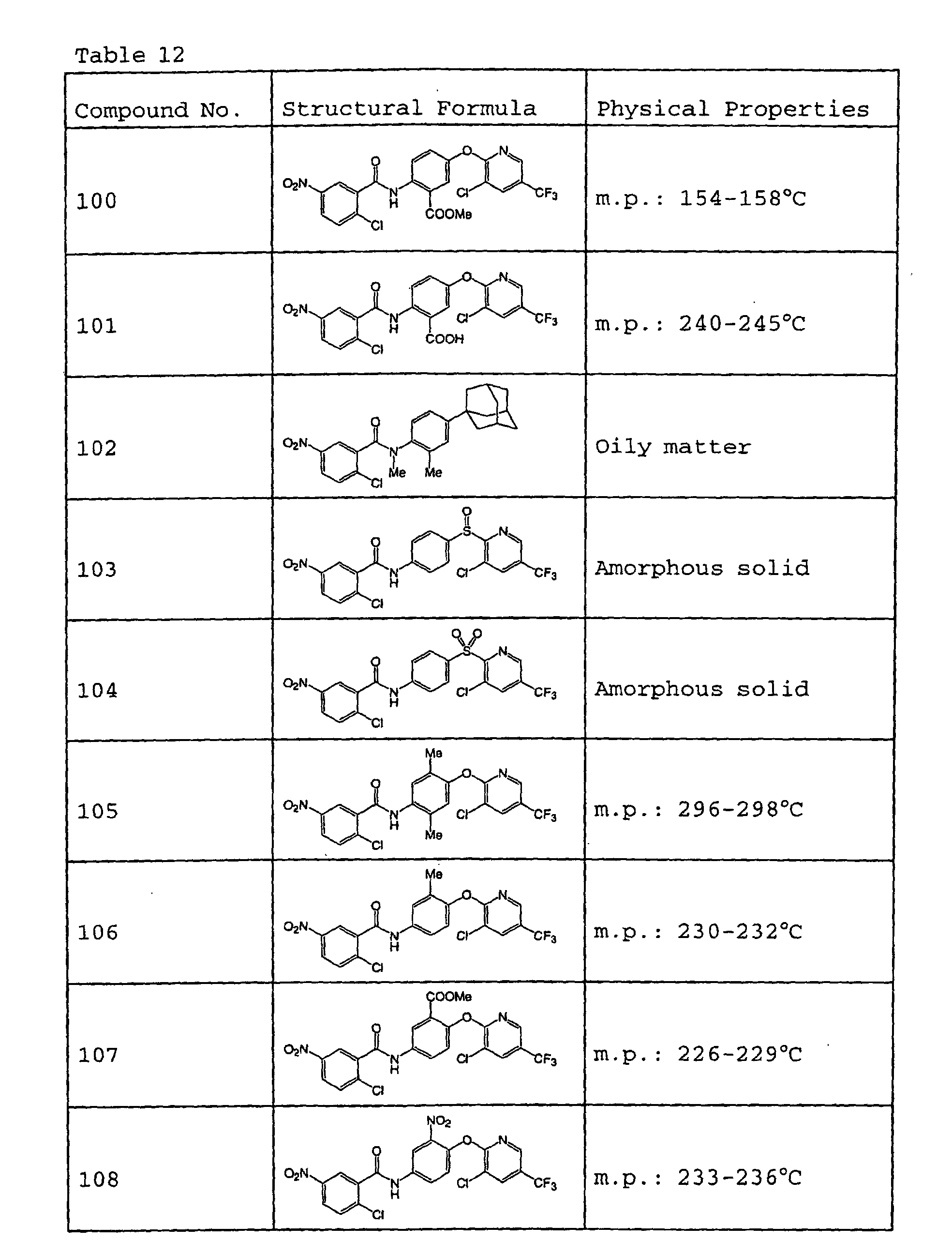Figure 00510001