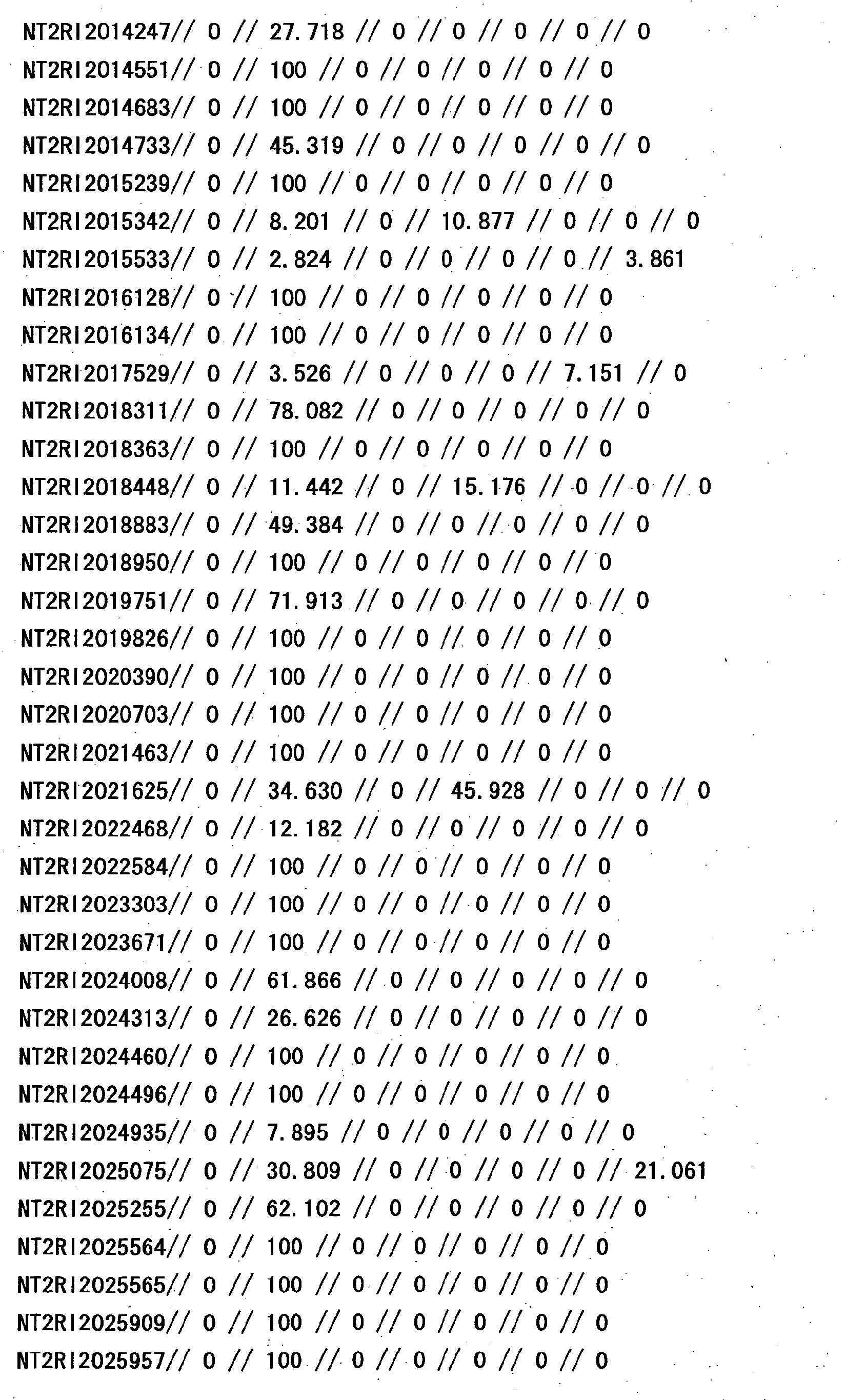 Figure 25670001