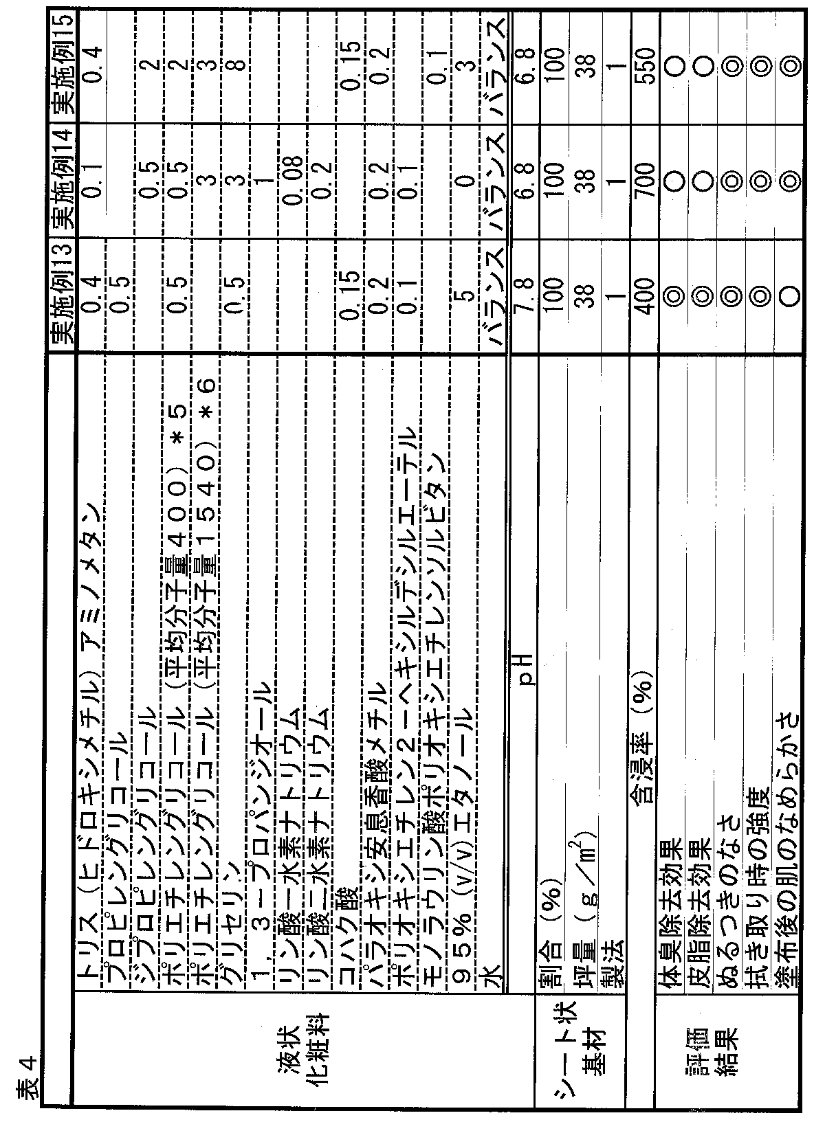 Figure JPOXMLDOC01-appb-T000004