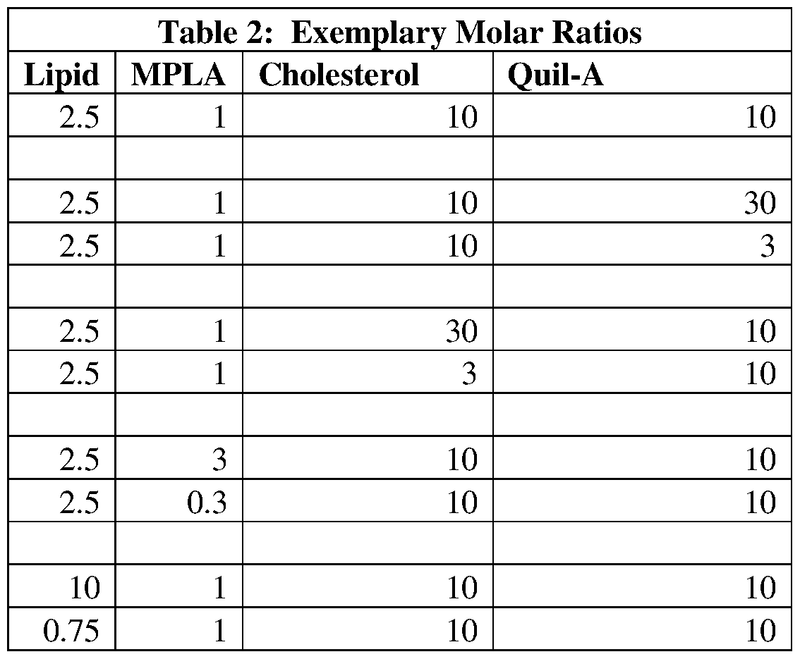 Figure imgf000034_0001