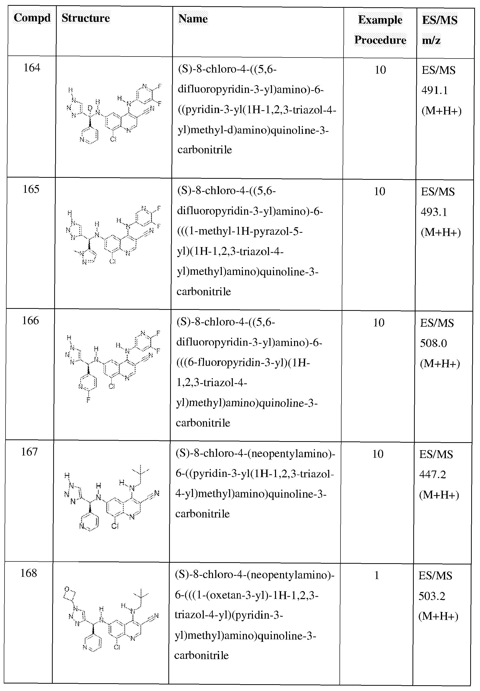 Figure imgb0263