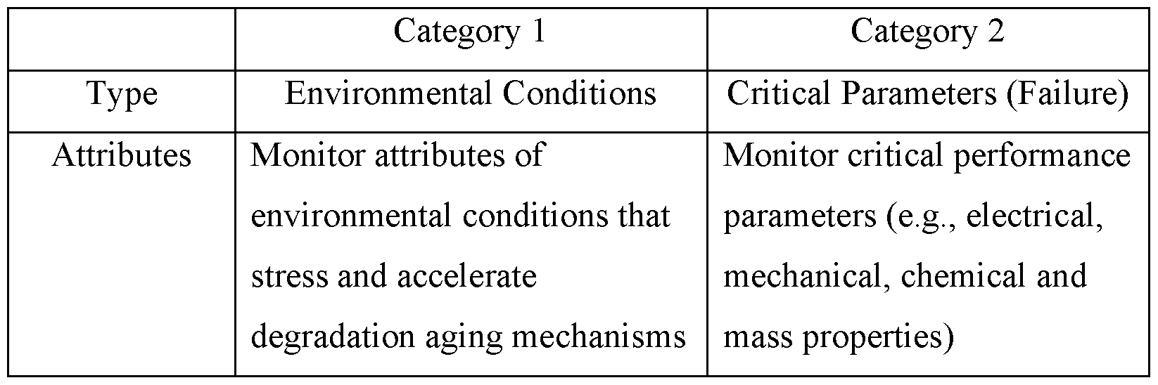 Figure imgf000006_0001