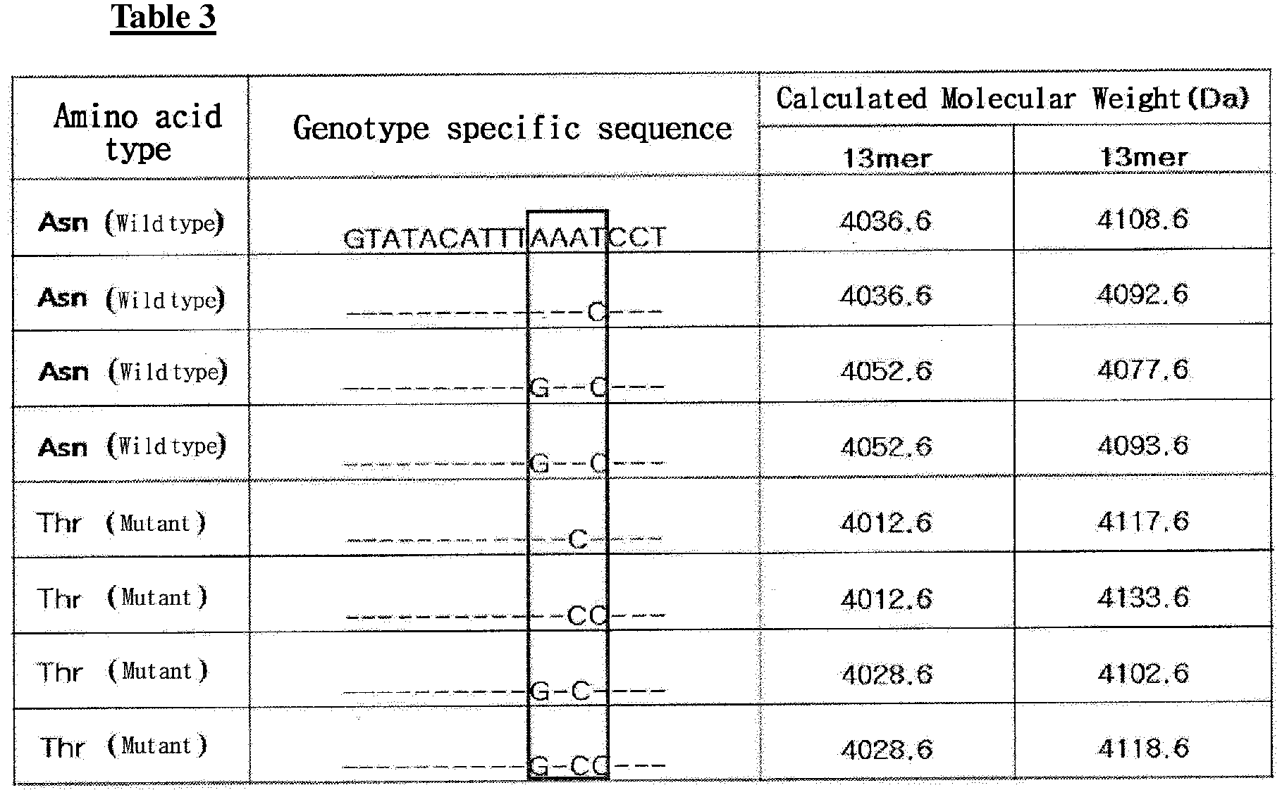 Figure imgb0049