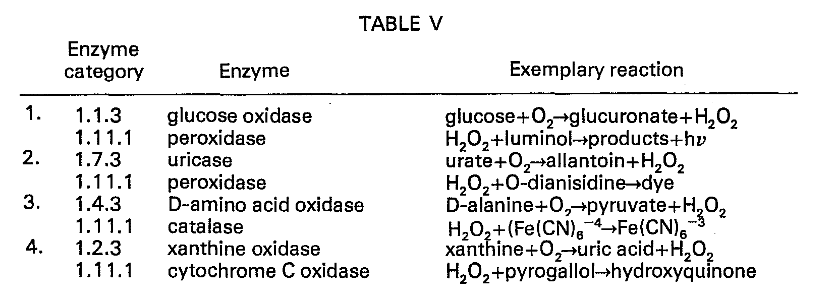 Figure imgb0015