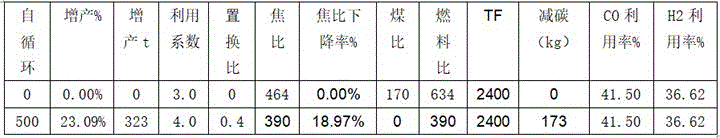 Figure DEST_PATH_IMAGE001