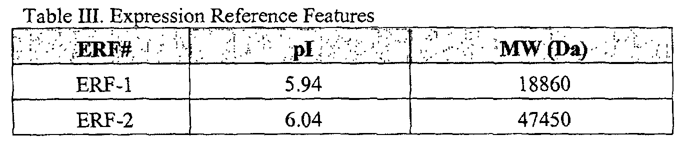 Figure 00210001