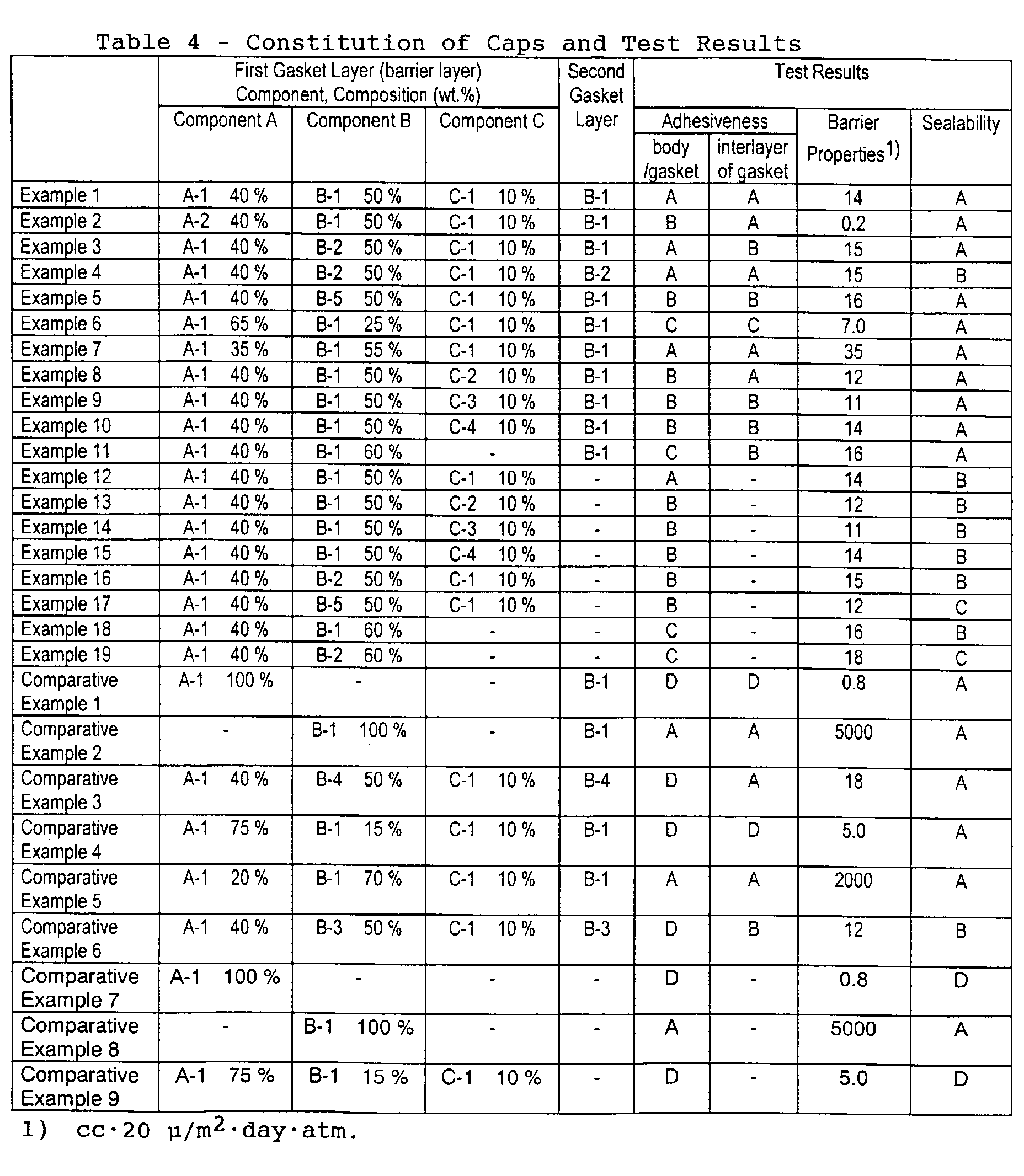 Figure 00230001