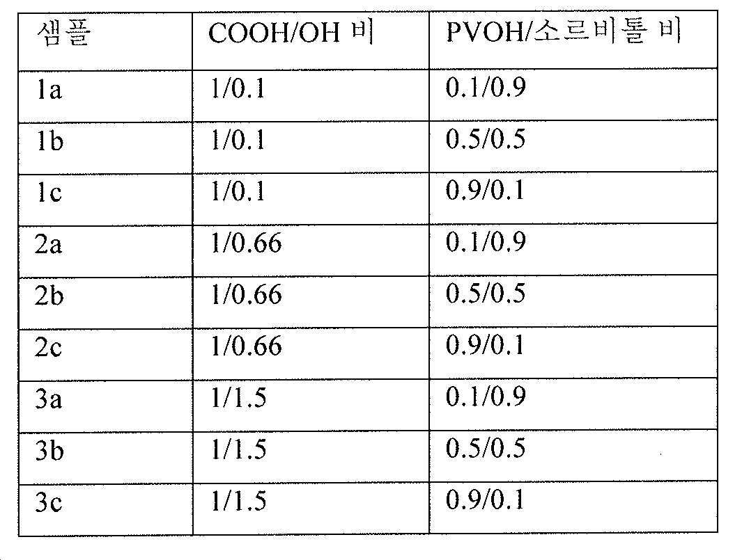 Figure pct00004