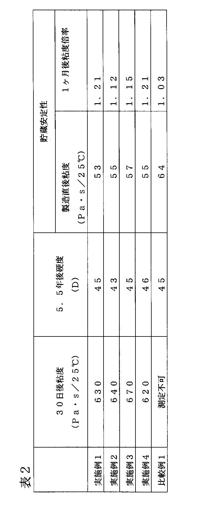 Figure 2004076357