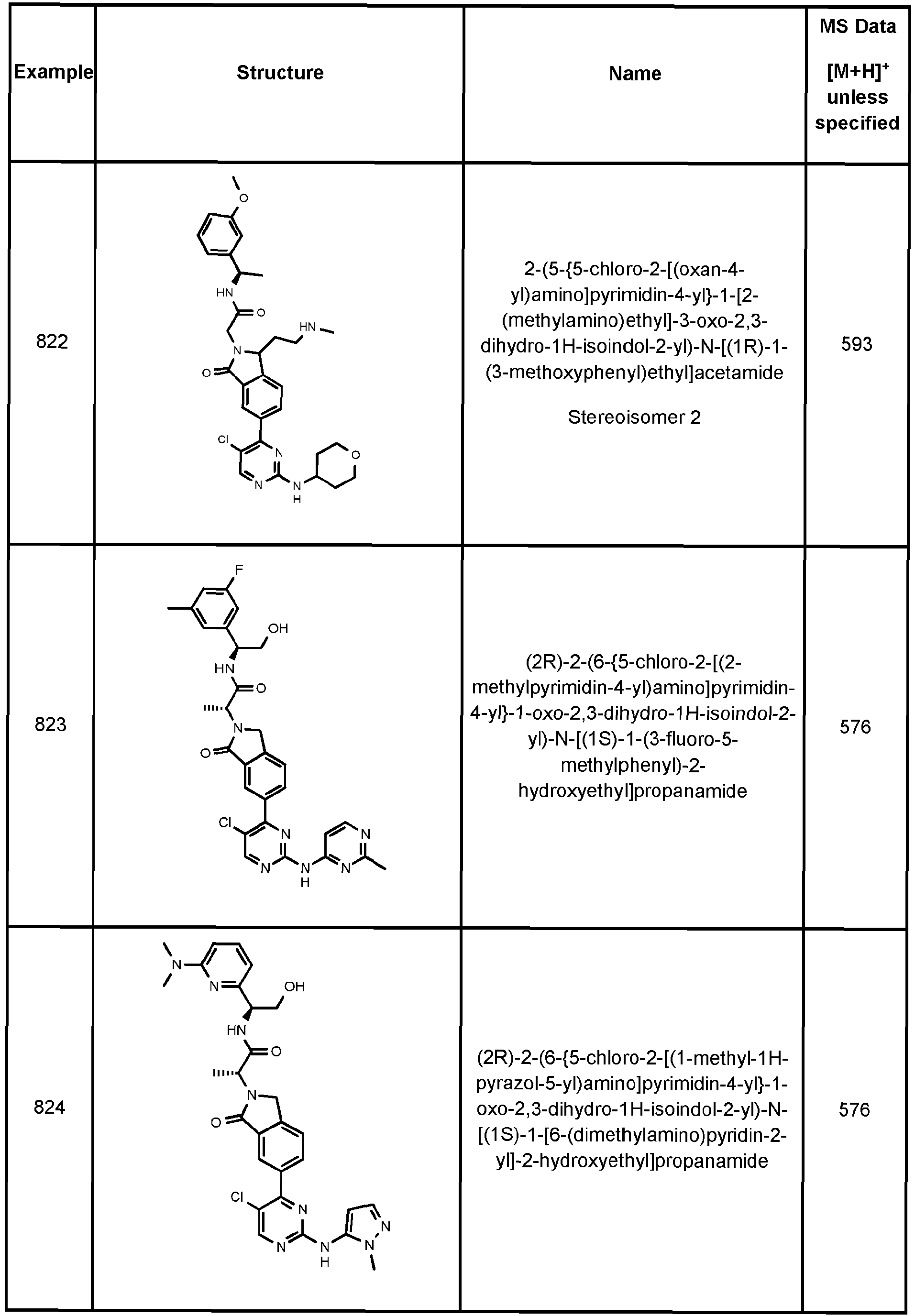 Figure imgb1069