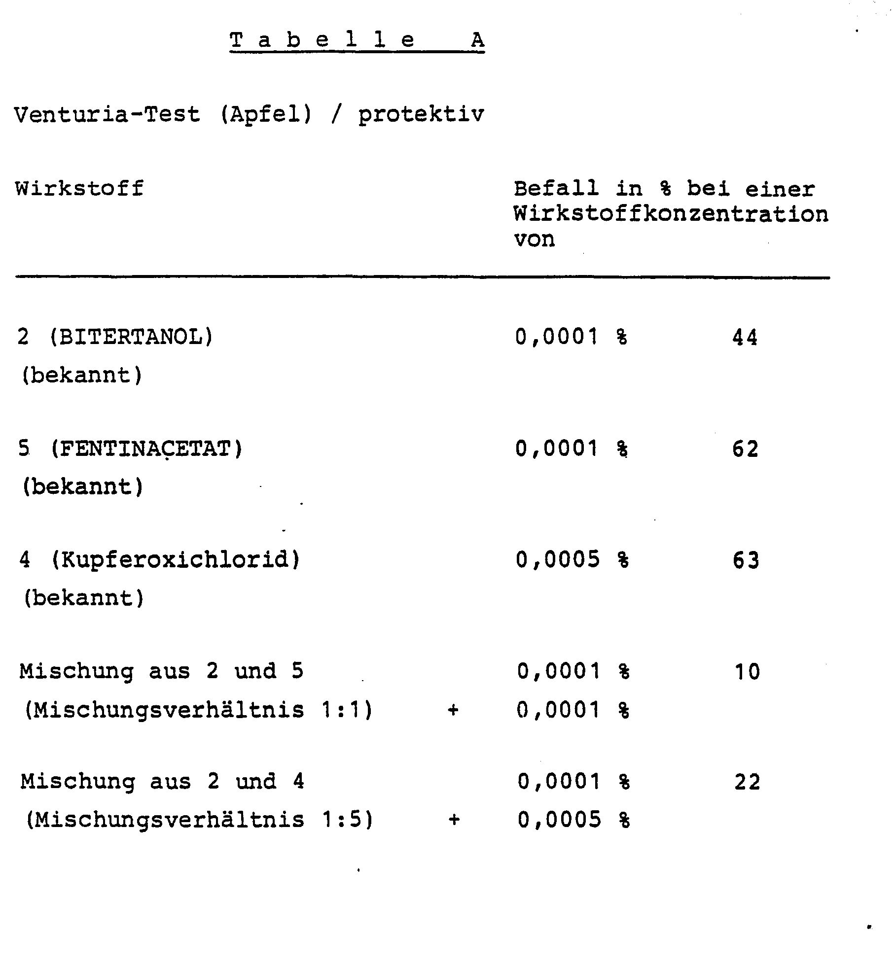 Figure imgb0010