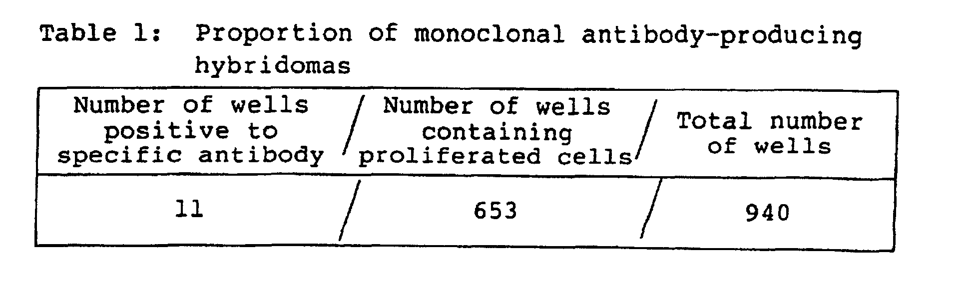 Figure 00170001