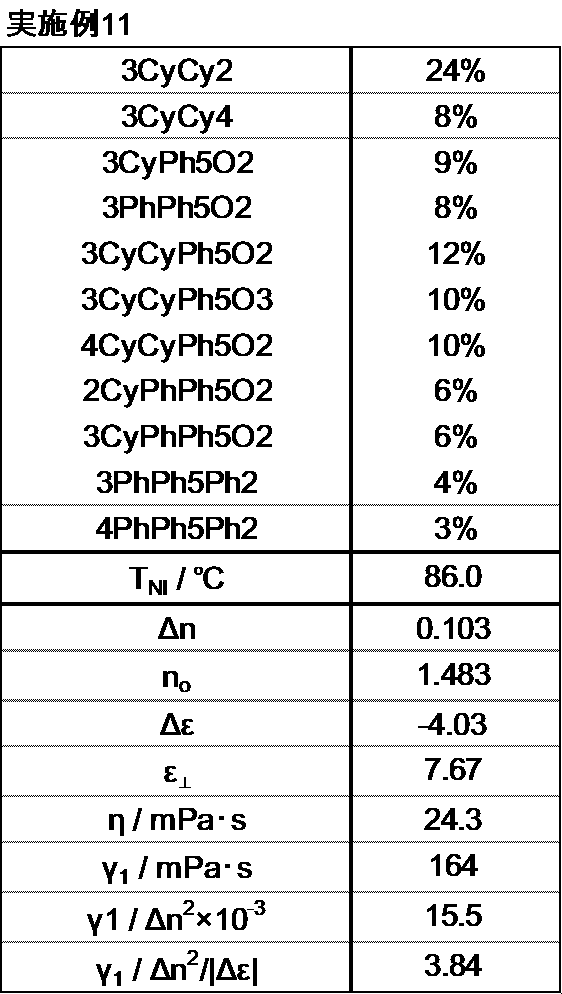 Figure JPOXMLDOC01-appb-T000056