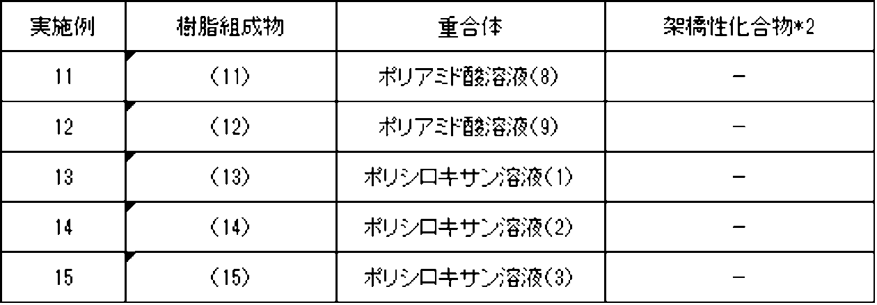 Figure JPOXMLDOC01-appb-T000052