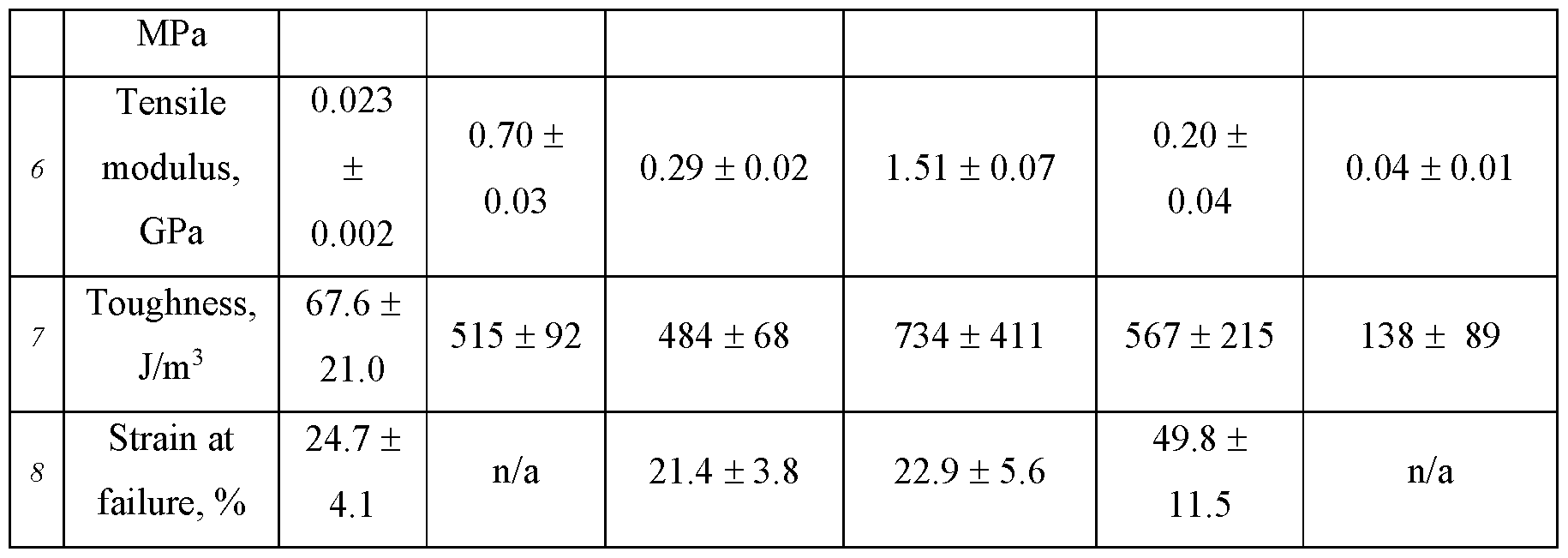 Figure imgf000055_0001