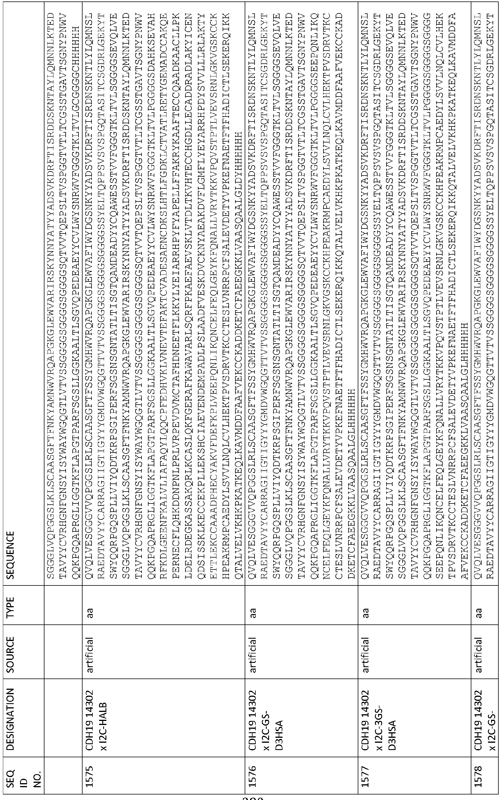 Figure imgb0807