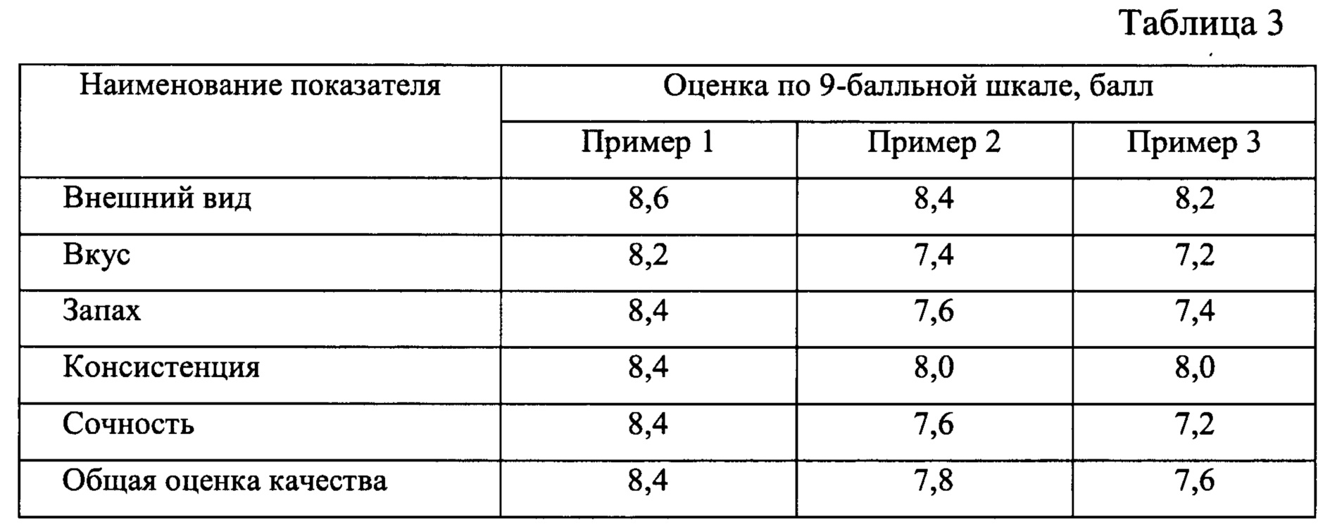 Figure 00000005