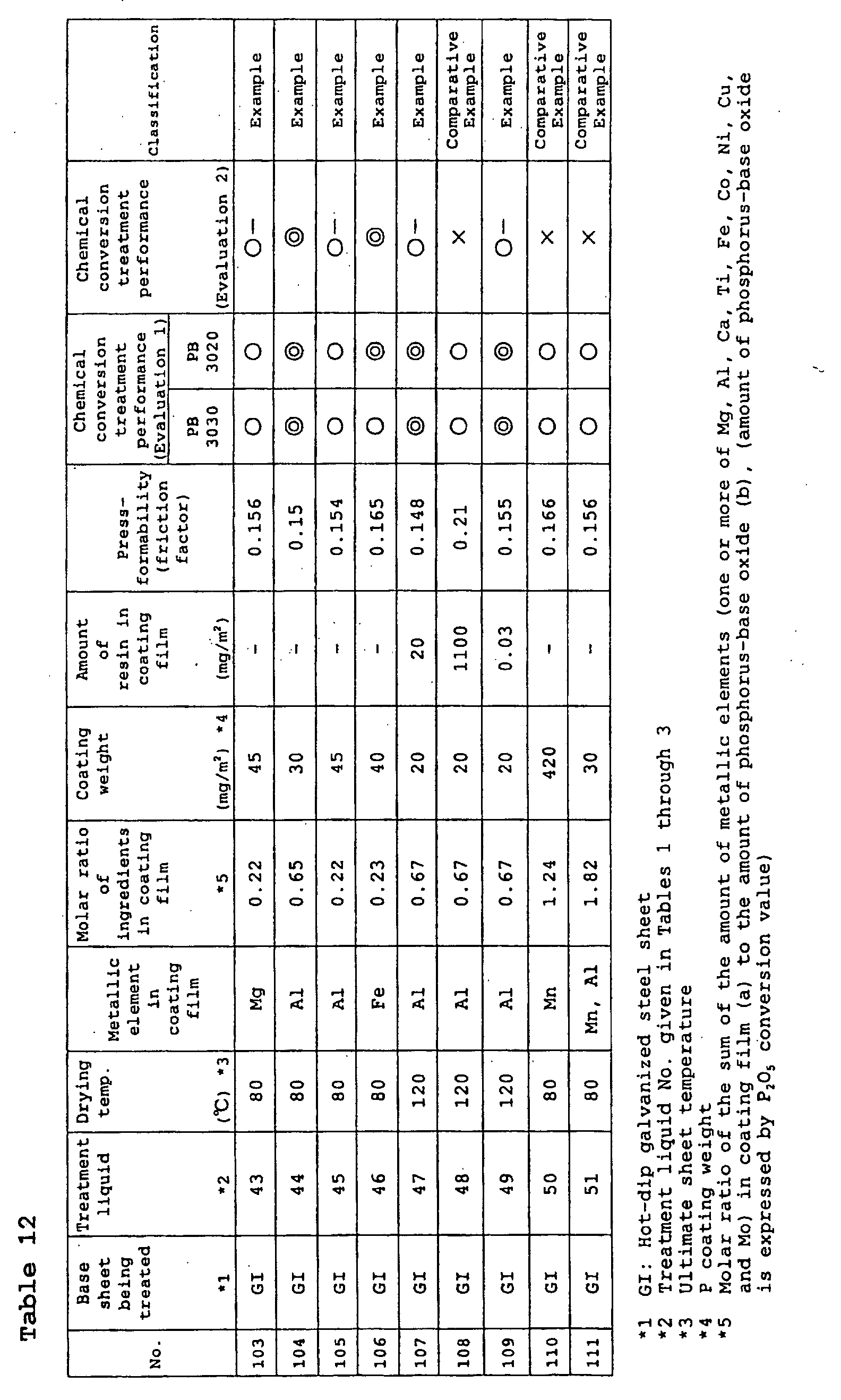 Figure 00650001