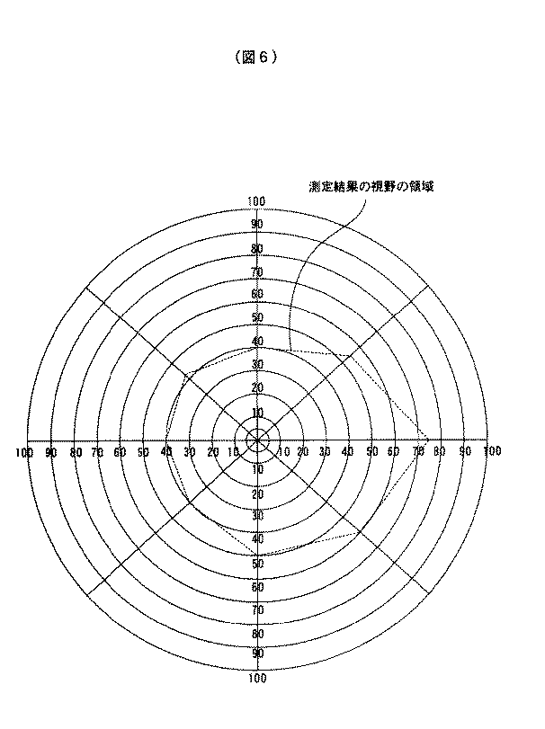 Figure 0004171129