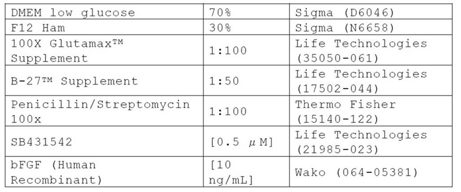 Figure JPOXMLDOC01-appb-T000003