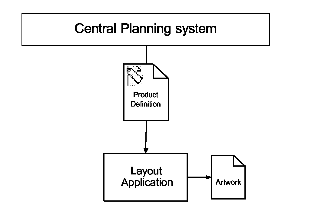 Figure 00040001