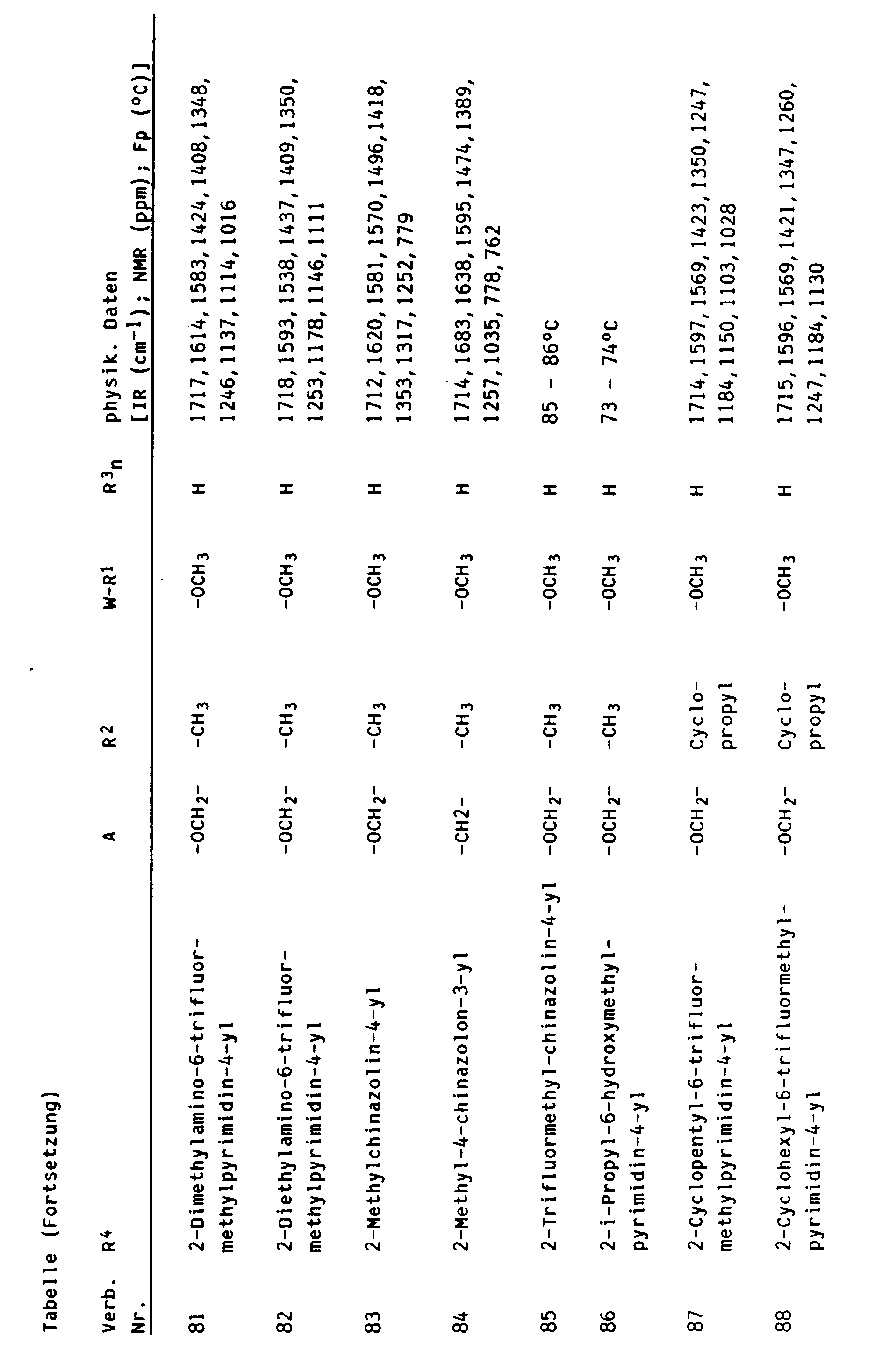 Figure imgb0171