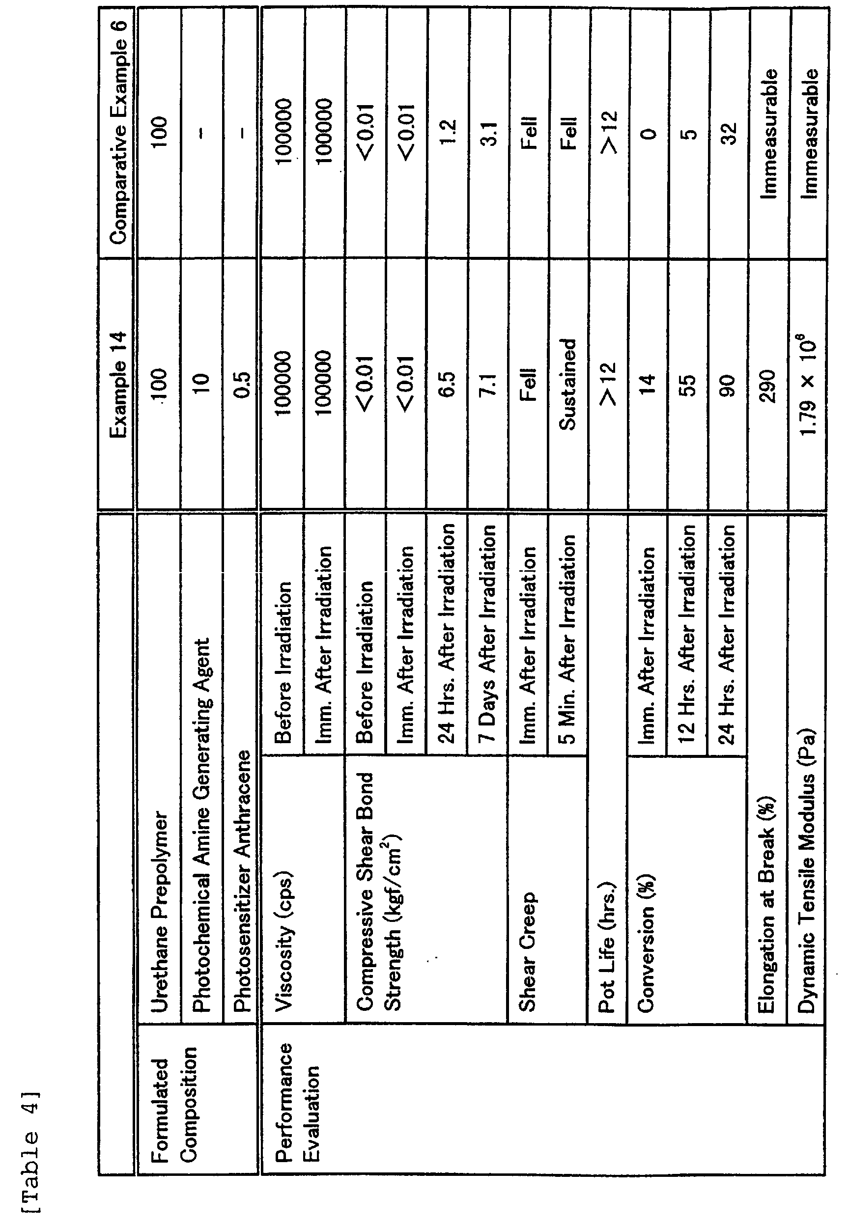 Figure 00420001